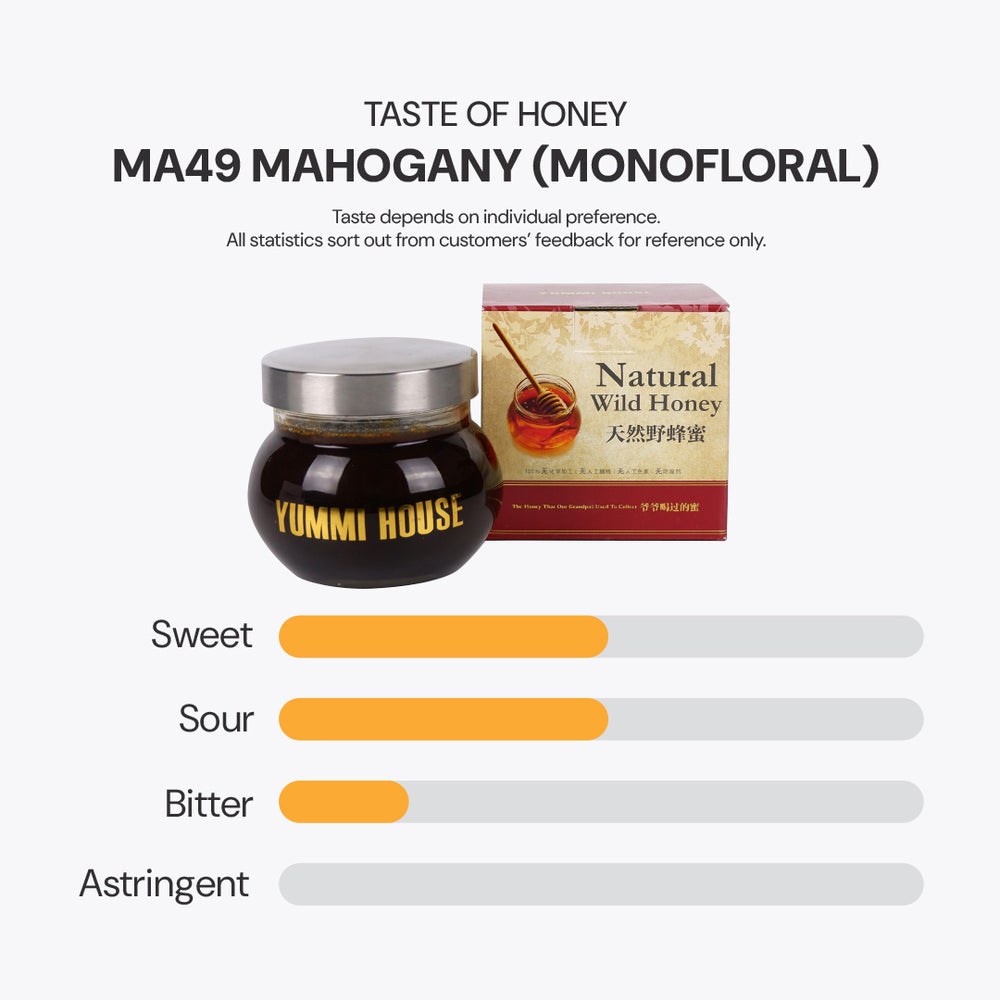 
                  
                    MA49 Mahogany (Monofloral)
                  
                