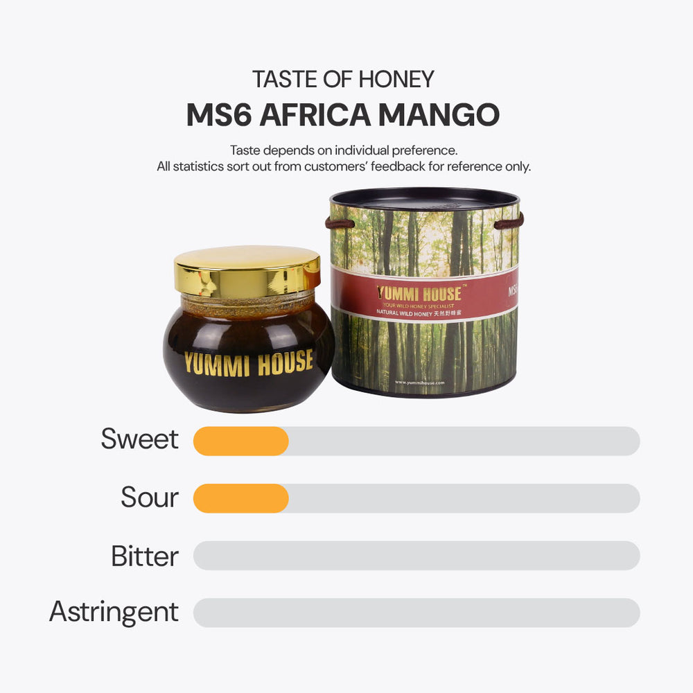 
                  
                    MS6 Africa Mango
                  
                