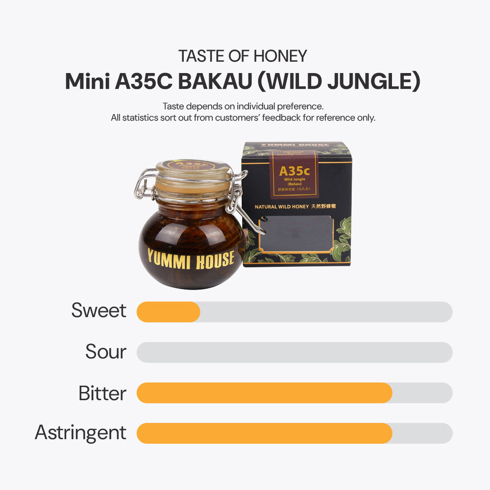 
                  
                    (M)A35C Bakau (Wild Jungle) (3 Bottles)
                  
                