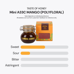 
                  
                    (M)A33C Mango (Polyfloral)
                  
                